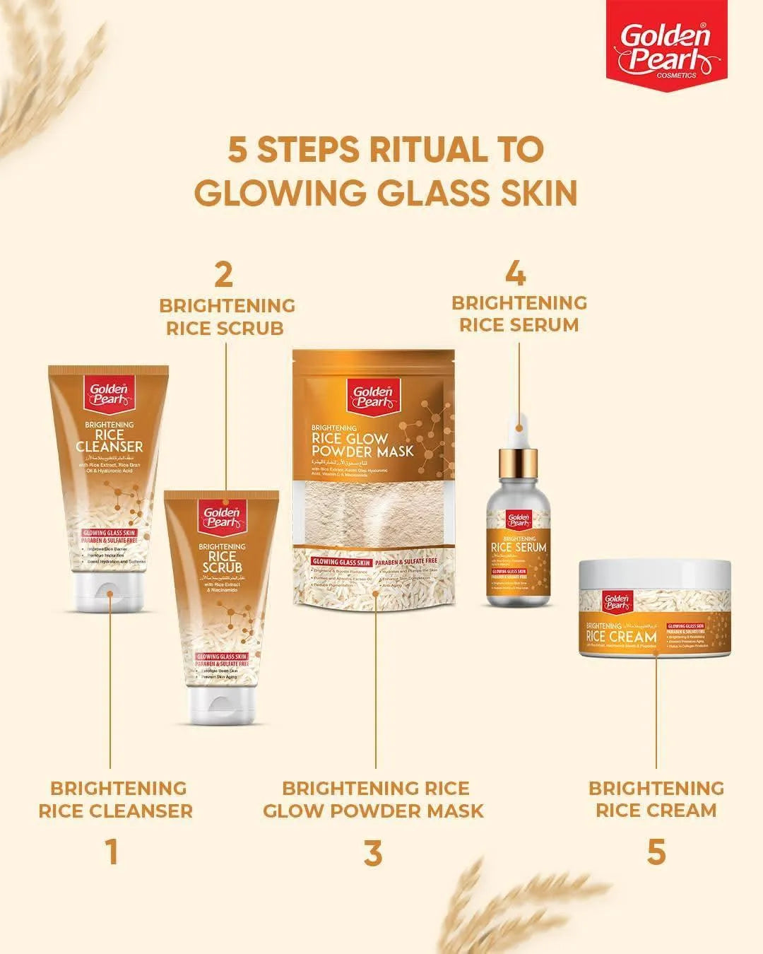 Golden Glowing skin Mask set for All Type Skin